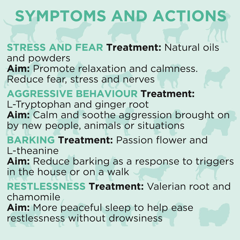 Calming Treats For Dogs - Reduce Stress, Fear, Separation, Barking, Hyperactivity, Reactivity, Aggression, Travel - Calm without Drowsiness dogs