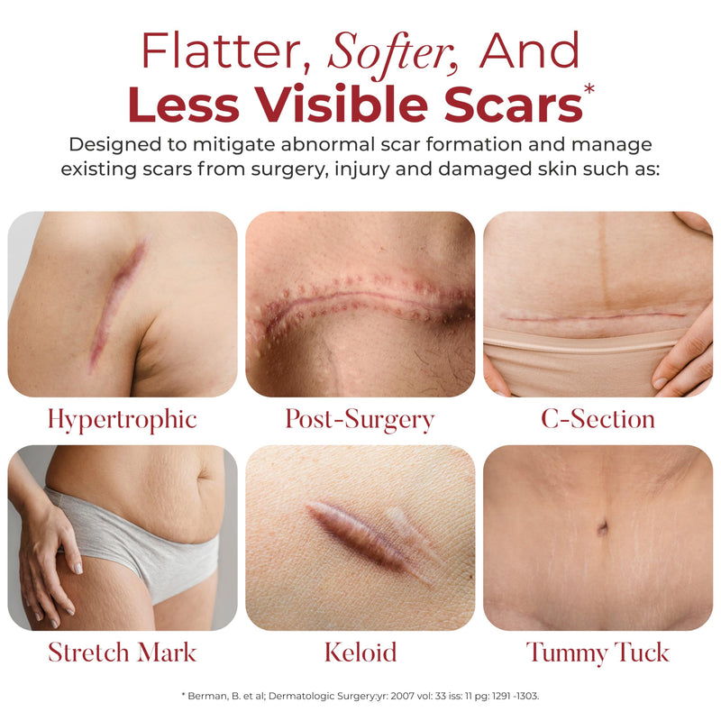 HealFast Physician Formulated Silicone Scar Sheets - Advanced Crosspolymer Medical Grade Silicone Scar Tape for Surgery, C Section, Keloids & Hypertrophic Scars - Silicone Tape For Scars - BeesActive Australia