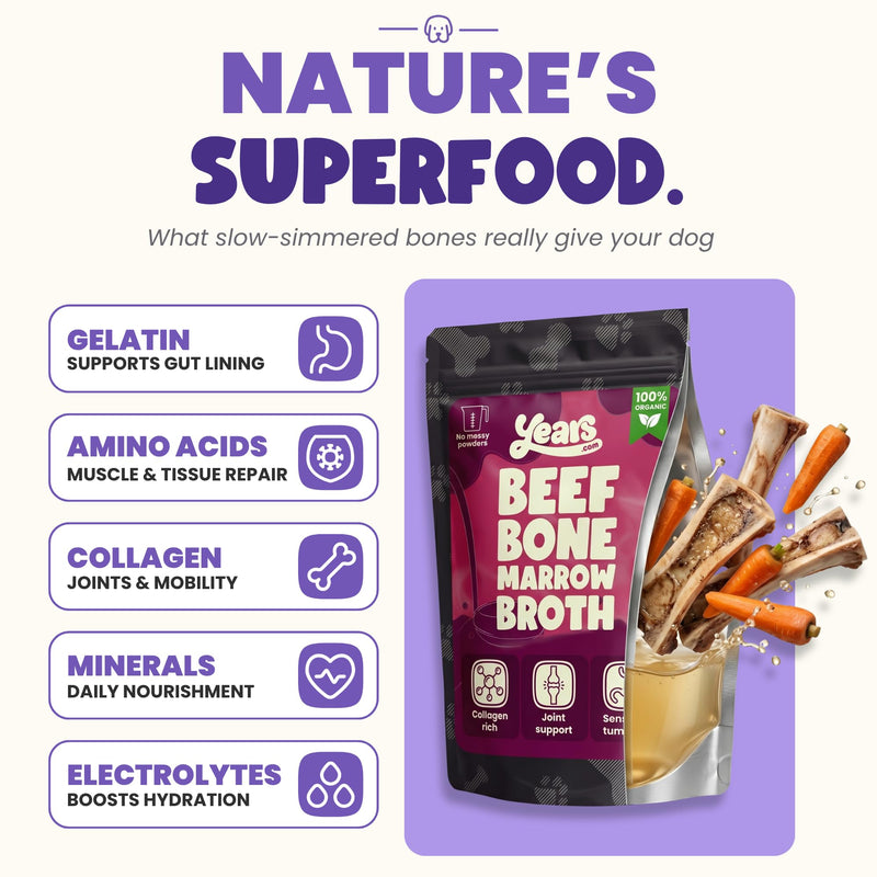 YEARS Chicken & Beef Bone Broth for Dogs - Tempts Fussy Eaters, Gentle on Tummies & Supports Joints | Liquid Dog Food Topper & Gravy | Natural Collagen | 2 x 230ml 460ml Chicken & Beef Broth