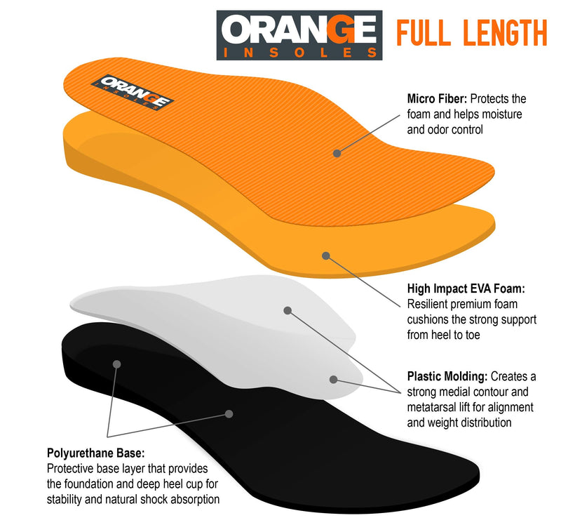 Orange Full Length E Fits Men's Shoe 8-8.5, Women's 9.5-10 Uses a Heel Cup, Contoured Medial Arch,and Metatarsal pad to Help with Better Alignment and Weight Distribution Size E - Men's 8-8.5 / Women's 9.5-10 - Unisex