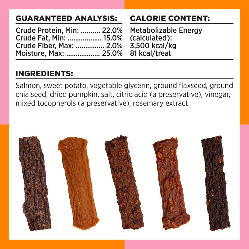 BIXBI Skin & Coat Support Salmon Jerky Dog Treats, 10 oz - USA Made Grain Free Dog Treats - Antioxidant Rich to Support Shiny, Full Bodied Coats - High in Protein, Whole Food Nutrition, No Fillers 10 Ounce (Pack of 1) - PawsPlanet Australia