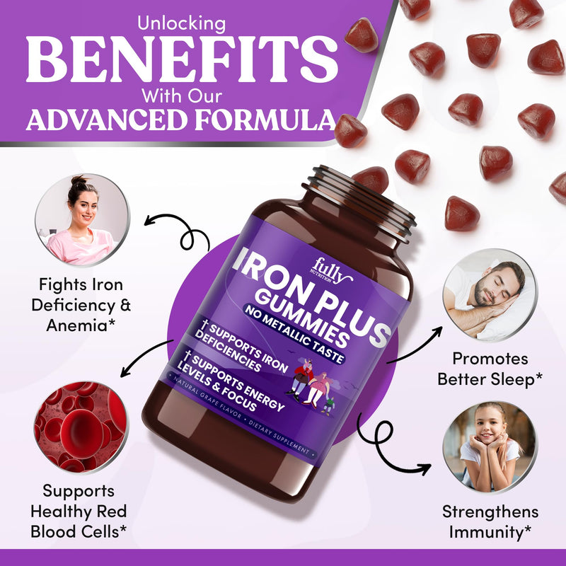 Iron Gummies Supplements for Adults (Women, Men) and Kids – Grape Flavor- Supports Anemia, Energy and Focus Levels – 200 Count 100 Count (Pack of 2)