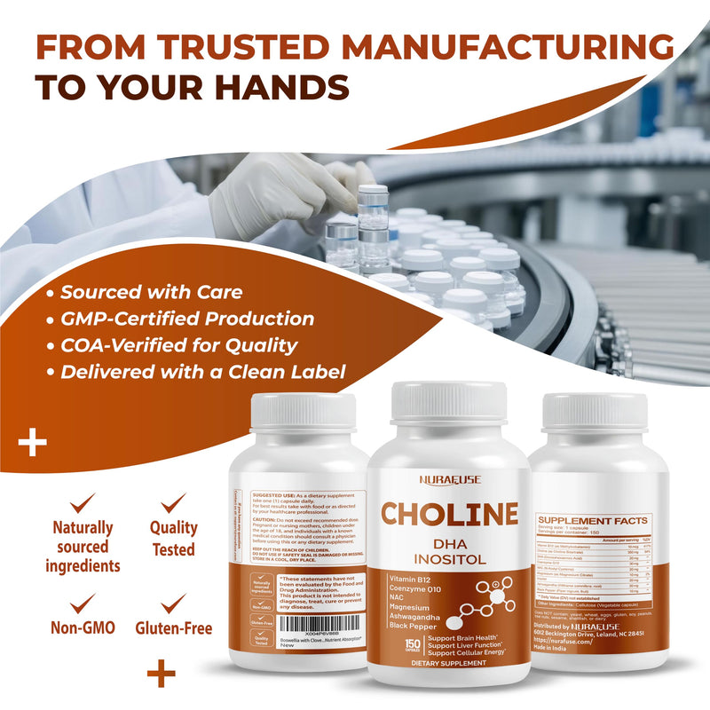 Choline with DHA, Inositol, Vitamin B12, Coenzyme Q10, NAC, Magnesium, Ashwagandha – Supports Brain Health, Promotes Liver Health 150 count (pack of 1)
