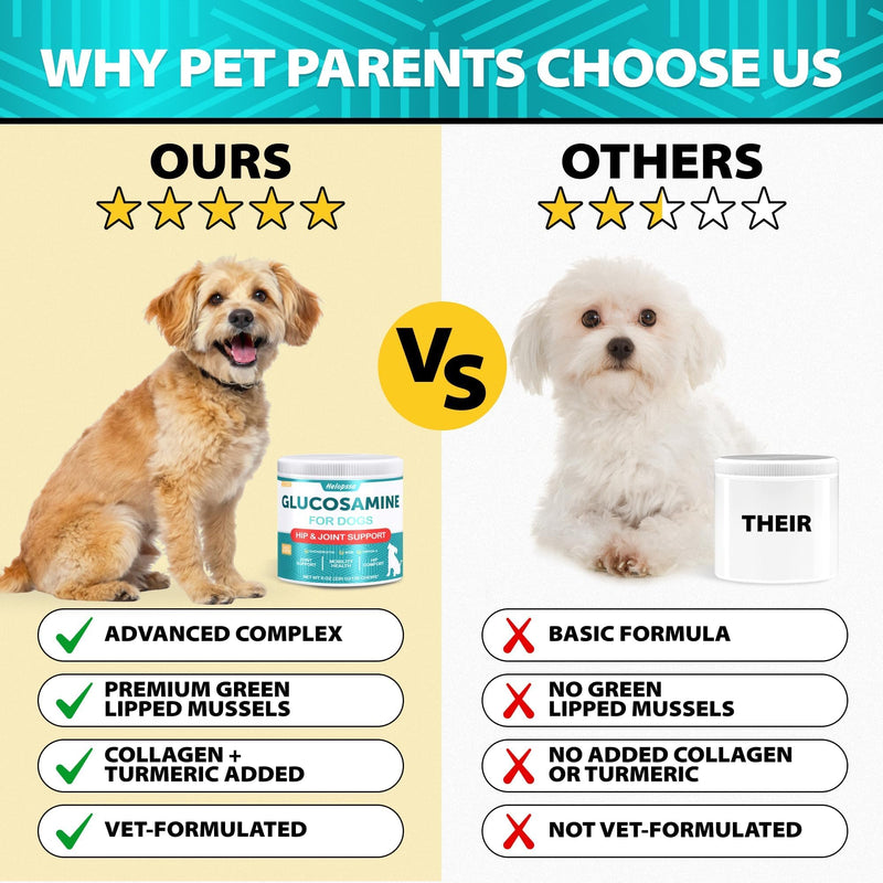 Glucosamine for Dogs - Hip and Joint Supplement for Mobility, Cartilage Health - 30,000 mg per Pack - w/ Omega-3 Fish Oil, Chondroitin, MSM - Dog Glucosamine Chews - Ideal for Senior Dogs - 120 Treats 7.9 OZ