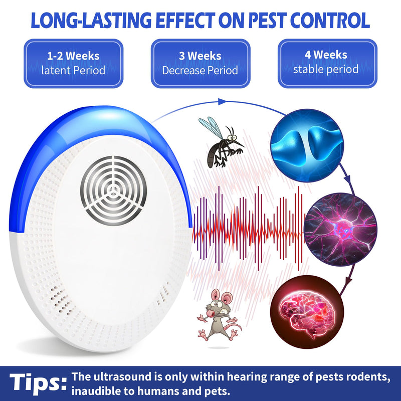 6 Pack Ultrasonic Mouse Repellent - Indoor Ultrasonic Pest Repeller for Mosquito, Mice, Rats, Roach, Rodent, Spider, Bug, Electronic Mosquito Repellent Ultrasonic Plug in for Indoor, House, Garage