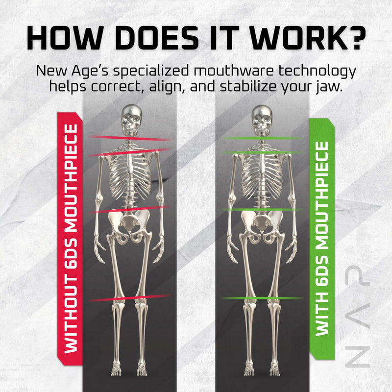 New Age Performance Sports Mouthguard, Low Profile Design, Enhances Athletic Performance Including Strength, Balance & Endurance, Stabilize Jaw for Contact Sports & Protect Teeth, (Blue/White) Blue/White