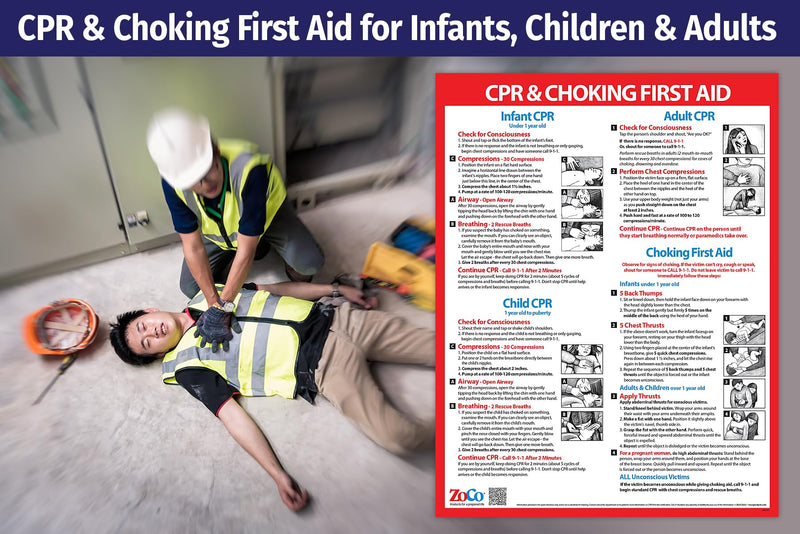 CPR Poster - Heimlich Maneuver Restaurant Sign - Laminated, 17 x 22 inches - Infant, Child, Adult CPR and Choking First Aid Poster - School Nurse Office Decor 1 Count (Pack of 1) - BeesActive Australia