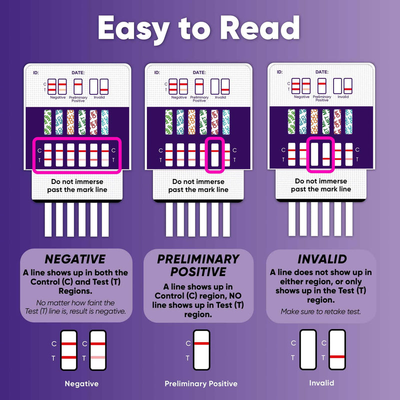 Prime Screen [10 Pack] 6 Panel Urine Test Kit 10