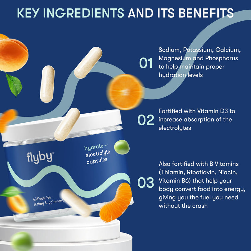 Flyby Electrolyte Capsules, No Added Sugar, Non-GMO - 60 Count | Sodium, Potassium, Vitamin D3, B Vitamins, Copper & Manganese. Sugar-Free Hydration and Energy On The Go. 30 Days Supply Unflavored - Capsule