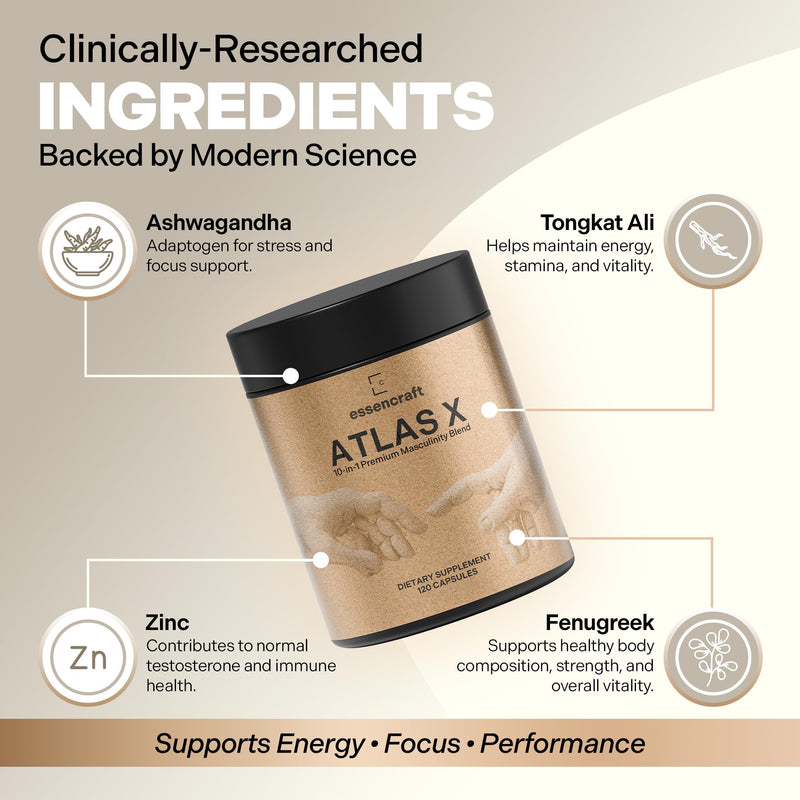 Essencraft Atlas X Testosterone Supplement for Men – 10-in-1 Natural Testosterone Booster & Muscle Booster w/Shilajit, Zinc, Tongkat Ali, & More (120 Capsules) 1