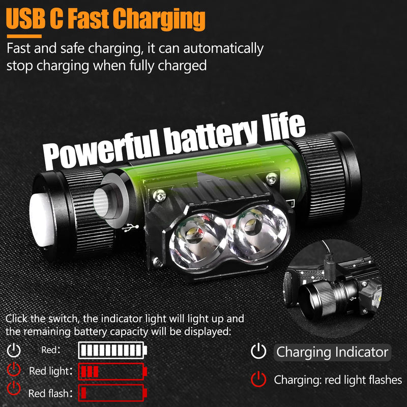 Headlamp Rechargeable 2 Pack, 1200 Lumen LED Head Lamp with 4 Light Modes, IPX6 Waterproof Super Bright High Lumen Headlamps, Adjustable Headstrap Headlights for Running, Camping, Outdoor