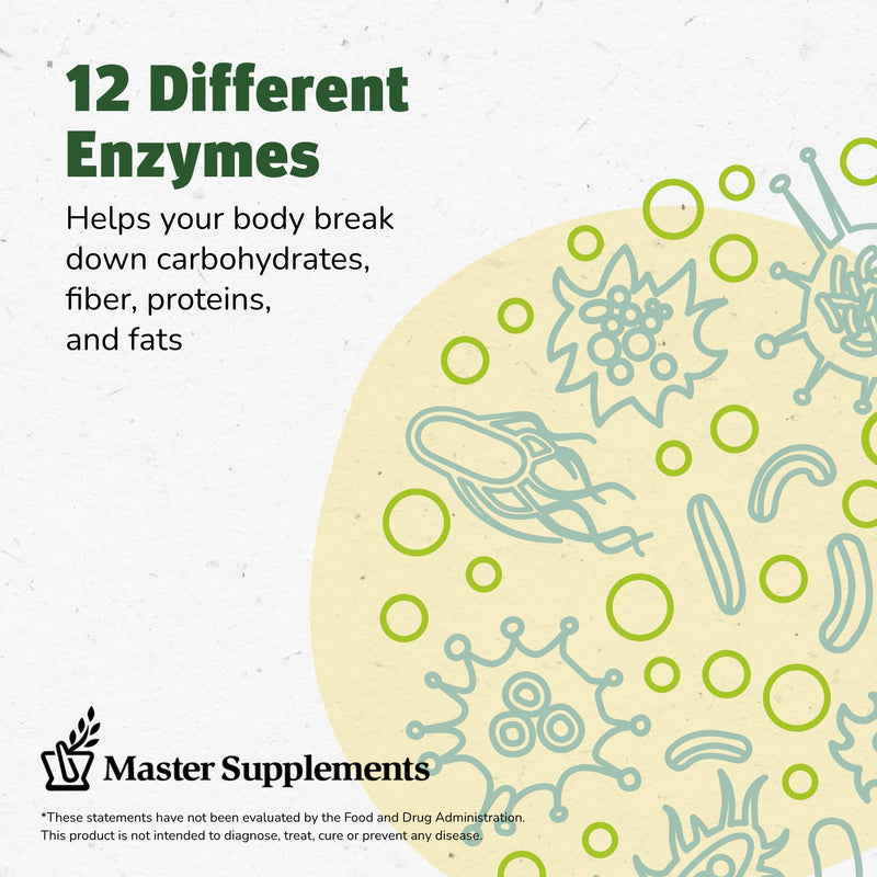 Master Supplements Enzalase - 50 Capsules - Probiotic Compatible Enzymes - Provides Digestive Boost + Gas & Bloating Relief - Gluten Free - 50 Servings 50 Count (Pack of 1)