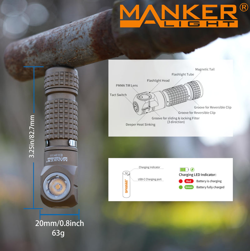 Manker E03H III Rechargeable Headlamp - 1200 Lumens Pocket Mini Flashlight with Clip - 90 Degree EDC AA Right Angle Flashlight with Headband and Magnet Tail (Army Green)