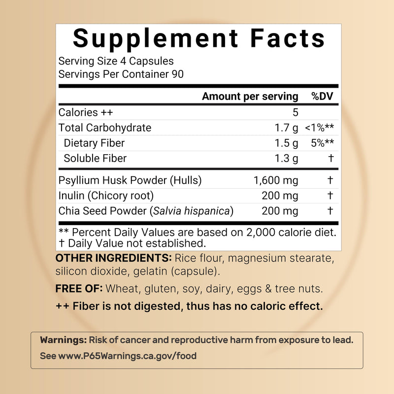 NatureBell Psyllium Husk Capsules 2,000mg Per Serving, 360 Count, with Inulin & Chia Seed ‚Äì Soluble Fiber for Digestion ‚Äì Plant Based Herbal Fiber Supplement, Non-GMO, Gluten Free