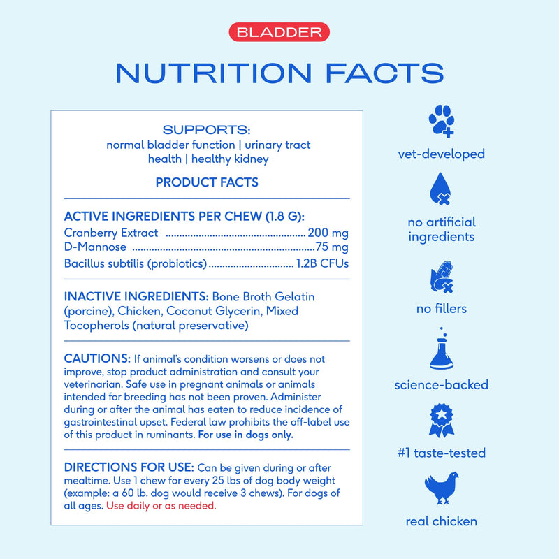 Native Pet Urinary & Omega Wellness Bundle: Bladder Chews for Dogs (30 Air-Dried Chews) & Omega Oil for Dogs (8 Oz) - UTI Treatment & Prevention + Fast-Absorbing Omega 3 6 9 Supplement