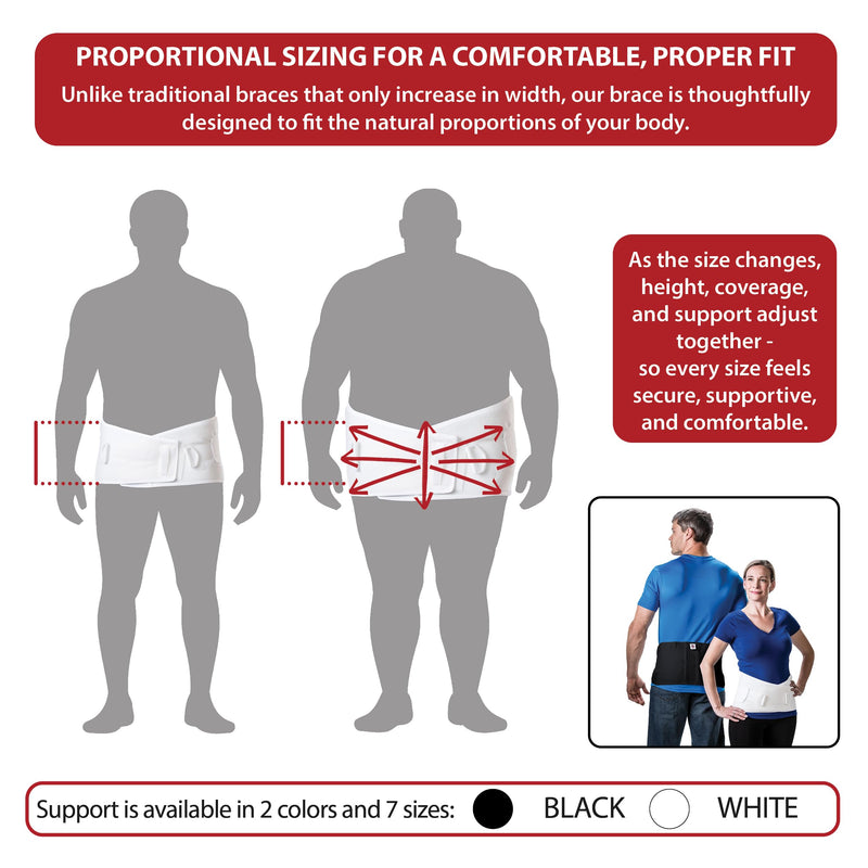 Core Products Corfit LS Lumbar Support Adjustable Back Brace for Pain Relief, Men/Women - White, Medium/Large