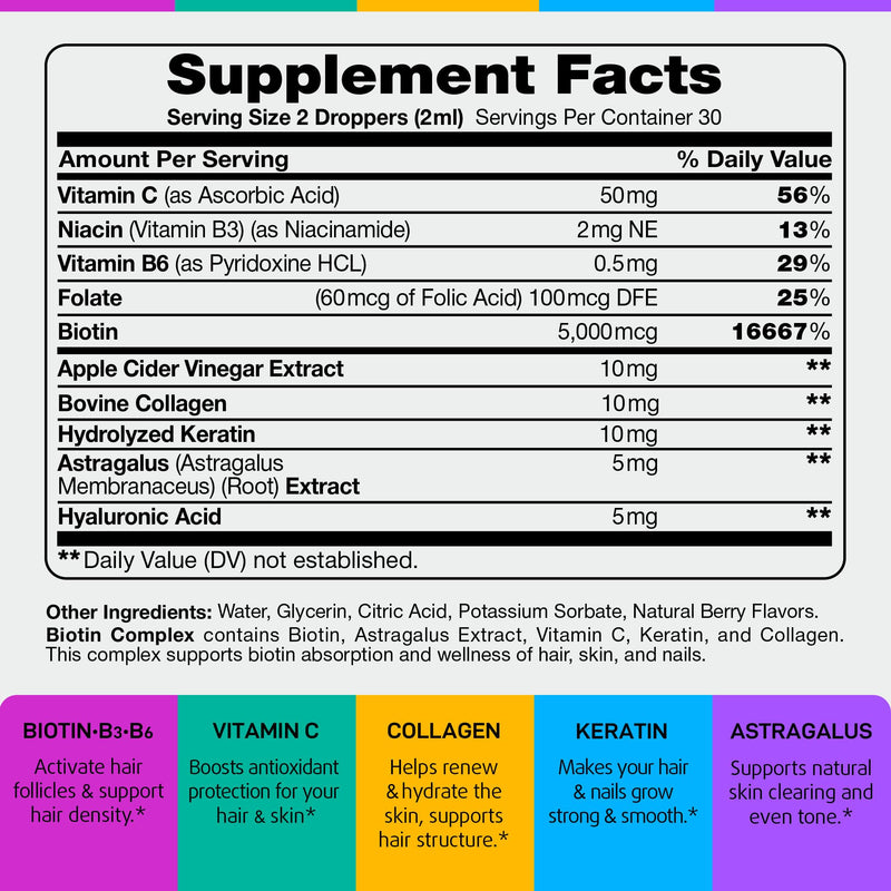 Liquid Biotin 5000mcg Drops ‚Äì 80,000mcg Hair Growth Vitamins with Astragalus Collagen & Keratin, Extra Strength Hair Skin and Nails Vitamins - Biotin and Collagen Supplements for Women & Men - 2 fl oz