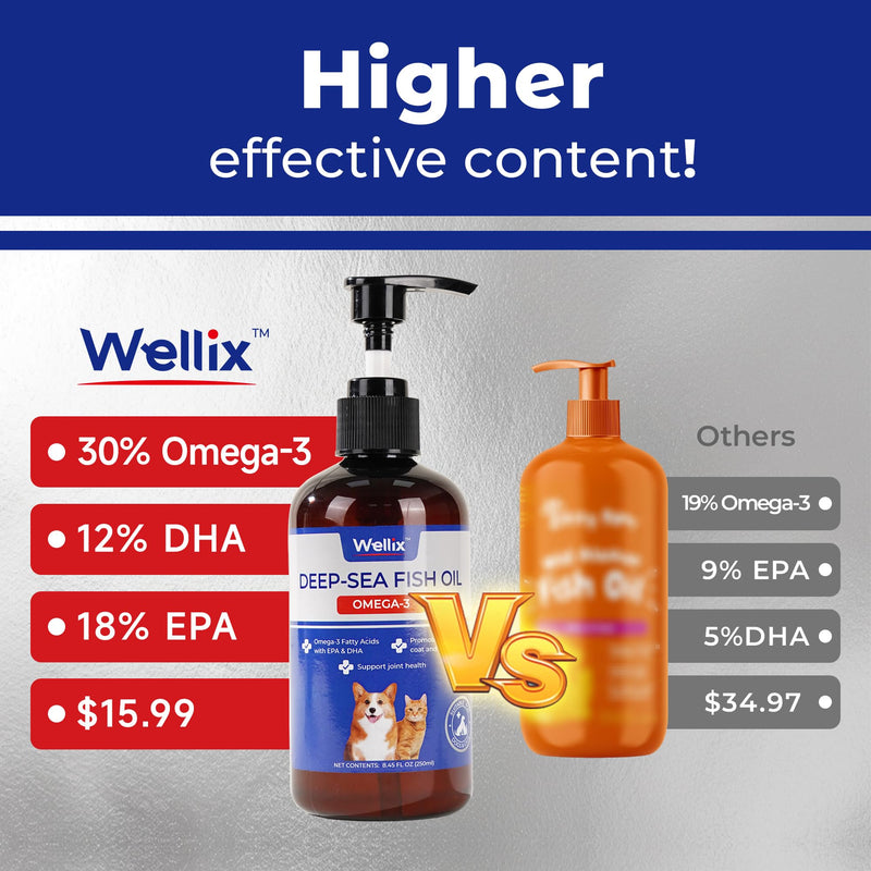Omega 3 Fish Oil for Dogs, Better Than Salmon Oil for Dogs, Dog Fish Oil Supplement, Pet Skin and Coat Supplement, Promotes Heart, Joint & Immune Health, EPA & DHA 8.5 FLOZ - BeesActive Australia