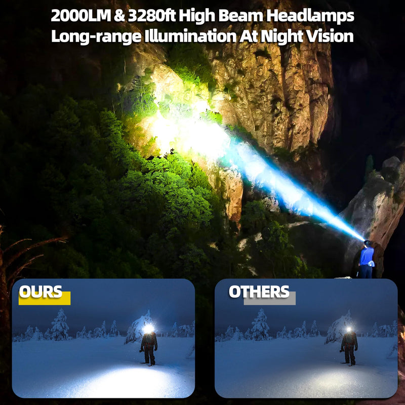 High Lumens Headlamp Induction Function, 7 Modes 50h Long Lasting Battery Life Head Lamp, IP67 Waterproof Zoom LED Headlamp, 90°Angle Adjustable for Outdoor Indoor Camping Running Hunting Car Repair Green-1pcs