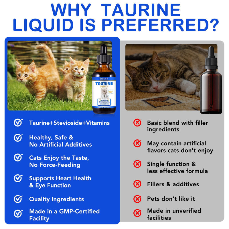 Taurine for Cats Drops - Liquid Aminos Supplement, Natural Cat Taurine Supplement, Support for Heart, Vision Health, Muscle & Activity Suitable for All Breeds & Ages 60ml