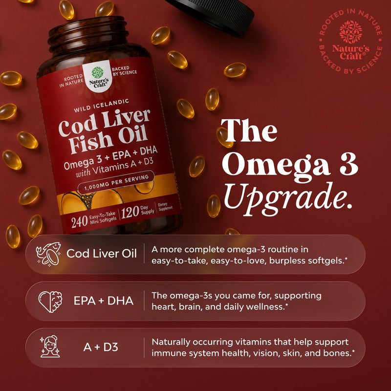 Cod Liver Oil Capsules, Omega 3 Fish Oil, 120-Day Supply, 240 Mini Softgels | 1,000 mg per 2-softgel serving with 240 mg total omega-3s, EPA & DHA, vitamins A & D3, from wild-caught Icelandic cod 240 count (Pack of 1)