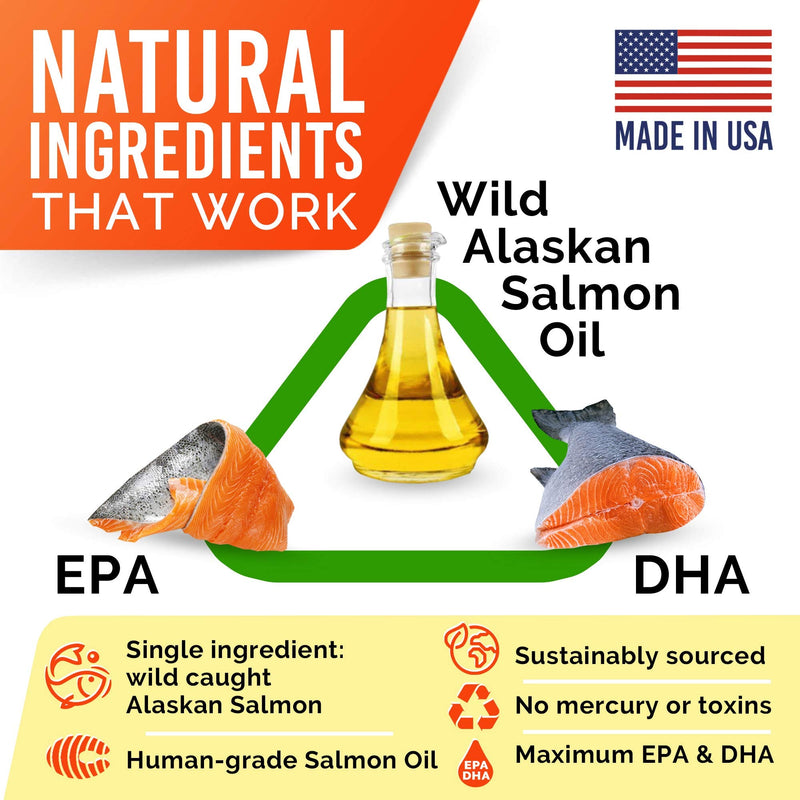 StrellaLab 32 OZ Salmon Oil for Dogs - Omega 3 for Dogs & Cats, Itch & Allergy Relief, Wild Alaskan Salmon Oil Dogs Skin & Coat, Dog Fish Oil Liquid, Shedding Supplement EPA & DHA Fatty Acids Omega Fish Oil - PawsPlanet Australia