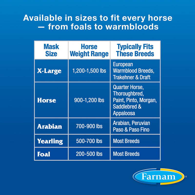 Farnam SuperMask II Fly Mask without Ears for Larger Horses, Full Face Coverage and Eye Protection from Insect Pests, Structured Classic Styling Mesh with Plush Trim, XL Size X-Large - BeesActive Australia