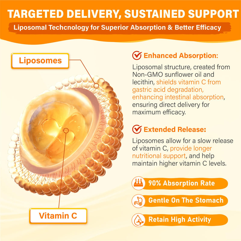 Liposomal Vitamin C Gummies 1000mg for Adults | Chewable Vitamin C Gummy, With Zinc, Elderberry, Vitamins A & E, 120 Gummies Strawberry 60 Count (Pack of 2)