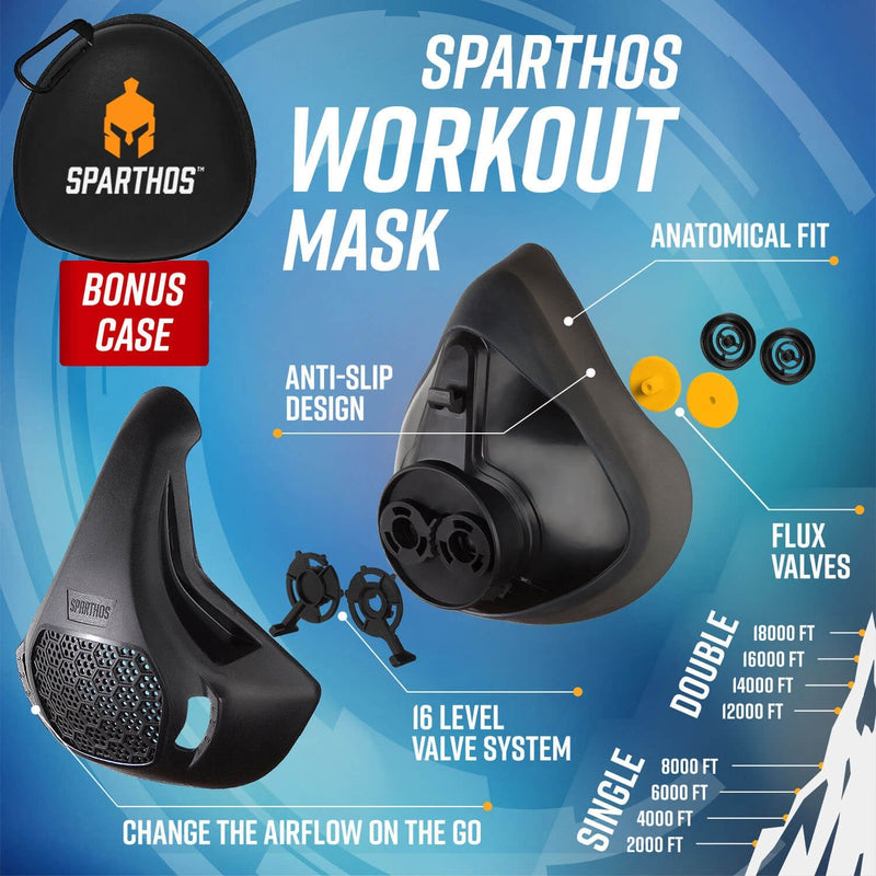 Sparthos High Altitude Mask - Simulate High Altitudes - for Gym, Cardio, Fitness, Running, Endurance and HIIT Training [16 Breathing Levels] Midnight Black