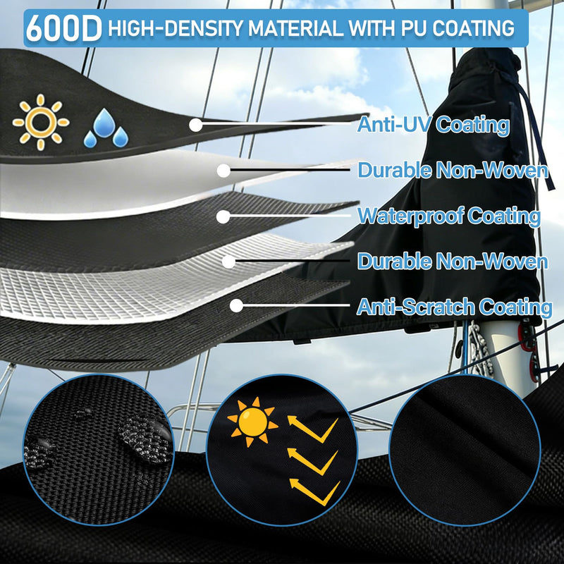 Mainsail Boom Cover, 600D Thickened Sailboat Mainsail Waterproof Cover, Protection from UV Radiation, for 13'-14' mainsails (8-9FT) 8-9FT - BeesActive Australia