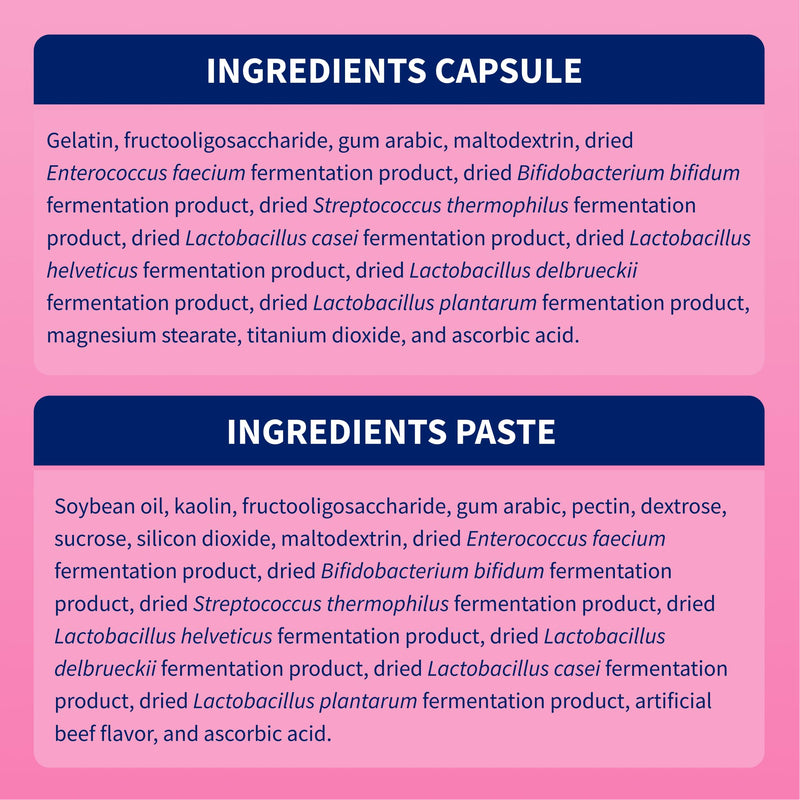 Nutramax Proviable Probiotics for Dogs, Diarrhea Support Kit, Digestive Health Supplement with Multiple Strains of Bacteria, Plus Prebiotics, Kaolin and Pectin, 30 ml Paste and 10 Capsules Dogs - 30 ml (Pack of 10)