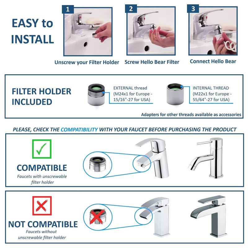 Multi-Purpose Handheld Shower HELLO BEAR, Baby Bath Sprayer, It Connects Directly to The tap, Italian Product - BeesActive Australia