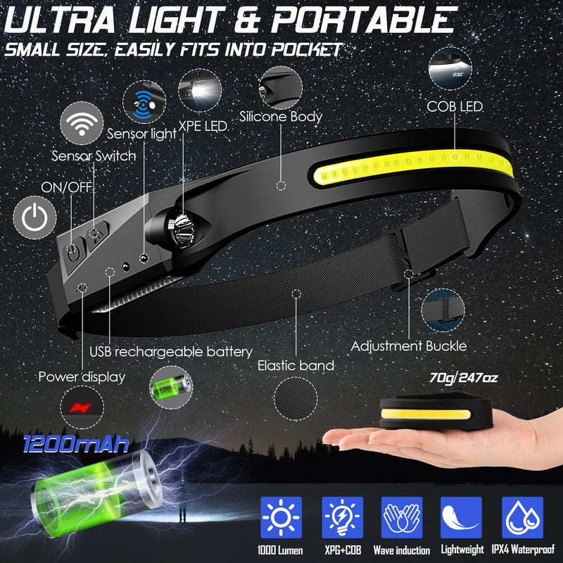 Headlamp Rechargeable 8 Pack, LED Headlight Flashlight Super Bright with 230° Wide Beam, Motion Sensor, 5 Modes Waterproof Head Lamp for Outdoor Hiking Running Camping Black - BeesActive Australia
