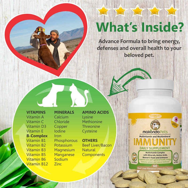 Immune Support Dog Supplement - Dog Allergy Relief with Vitamins, Minerals, Echinacea and Brewers Yeast for Dogs - Immunity Dog Health Supplies, Dog Itch Relief - Cat & Dog Vitamins and Supplements - PawsPlanet Australia