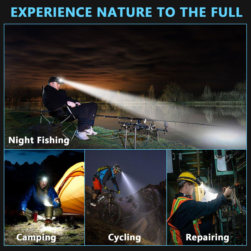 AMAKER LED Rechargeable Headlamp, High Lumens Super Bright with 5 Modes & IPX7 Level Waterproof USB Rechargeable Zoom Headlamp, 90° Adjustable for Outdoor Camping, Running, Cycling, Climbing MR-AG