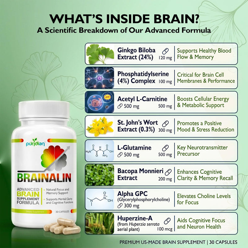 Puridian Brain Supplements for Memory and Focus, Ginkgo biloba Supplements | Focus, Clarity & Cognitive Health, 8 in 1, Alpha GPC Nootropics Supplement, Memory and Focus | Non-GMO, Caffeine-Free