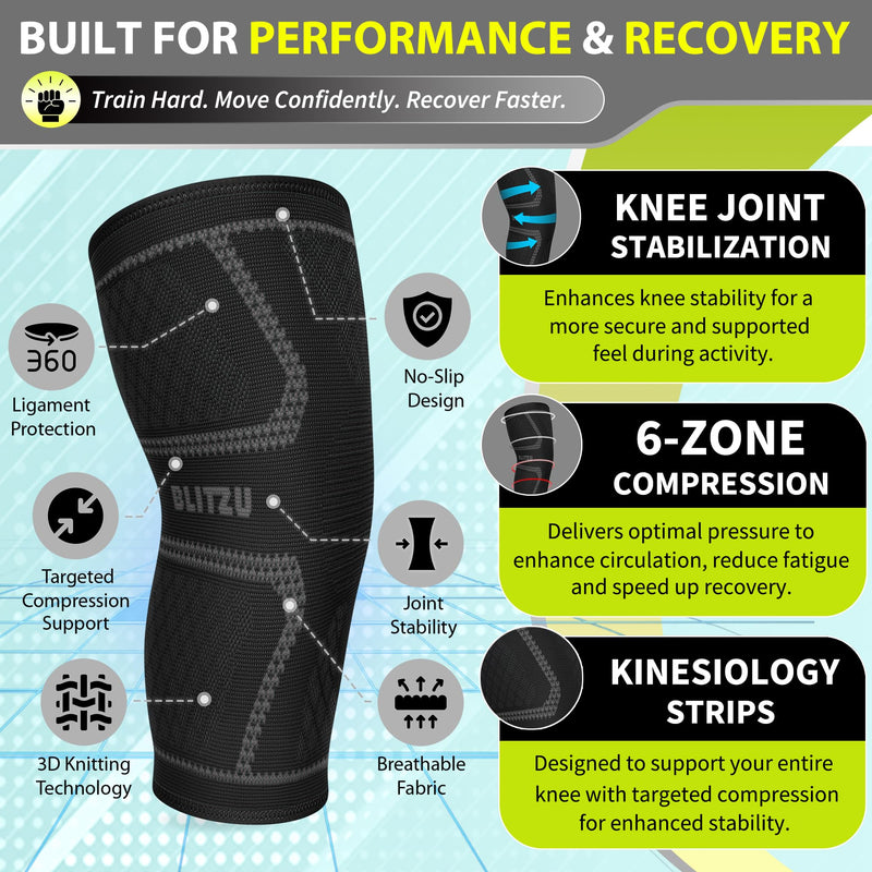 Knee Sleeves for Men and Women 2 Pack, Compression Knee Brace for Running, Workout, Sports, Knee Braces for Meniscus Tear, ACL, Arthritis, Joint Pain Relief and Injury Recovery Plus Size Black 2XL