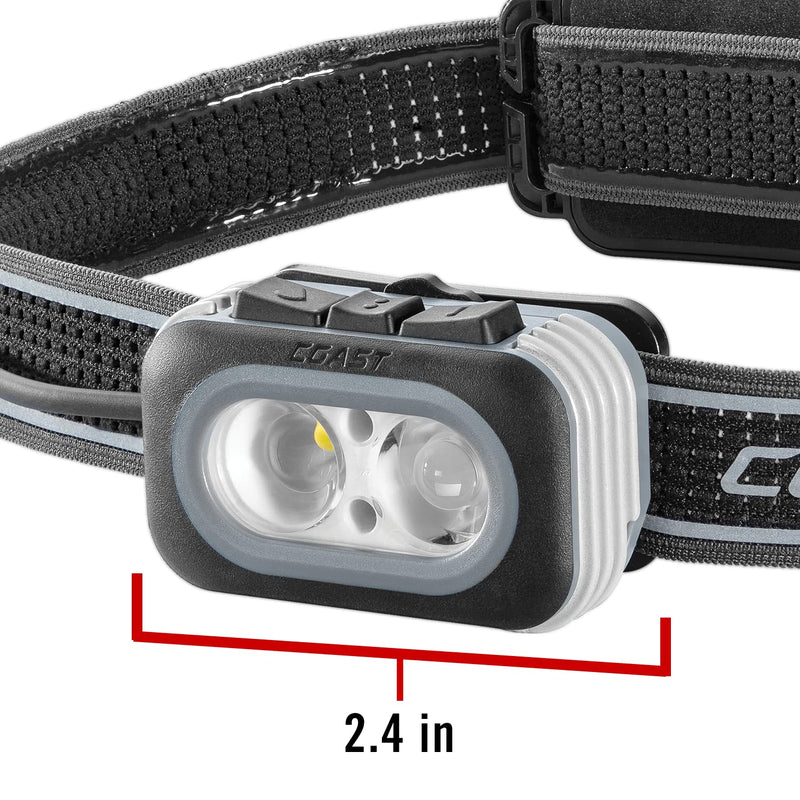 Coast RL20R 1000 Lumen Tri-Color LED Rerchargeable Headlamp with Flood and Spot Beams, Variable Light Control, Fixed Focus, Ultra-Strap, Red/Green Modes - BeesActive Australia