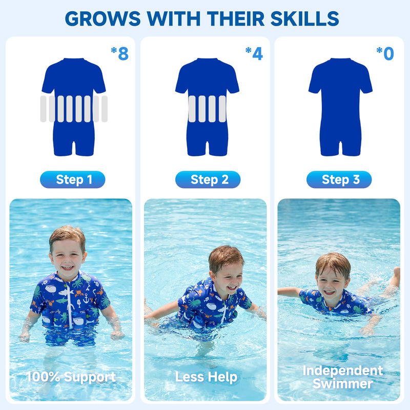 Toddler Swimsuit with Floatation, Baby Boys Girls Floating Bathing Suit Floatie Swim Suit for Summer Beach 5-6T/18-20kg/40-45lbs Blue White - BeesActive Australia