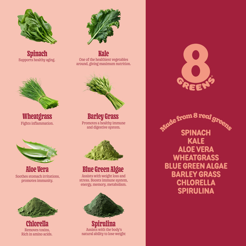 8Greens Daily Greens Gummies, Peach, 100 Count | Spinach, Wheatgrass, Blue Green Algae, Spirulina, Aloe Vera, Chlorella, and Barley Grass; For Metabolism, Immunity & Focus 100 Count (Pack of 2)