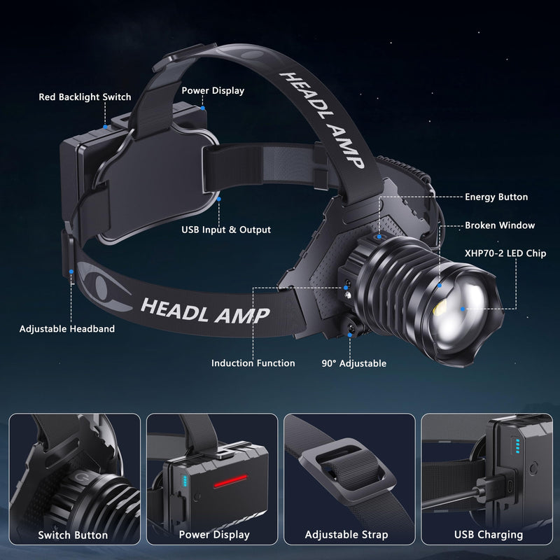 AMAKER LED Rechargeable Headlamp, High Lumens Super Bright with 5 Modes & IPX7 Level Waterproof USB Rechargeable Zoom Headlamp, 90° Adjustable for Outdoor Camping, Running, Cycling, Climbing MR-AG