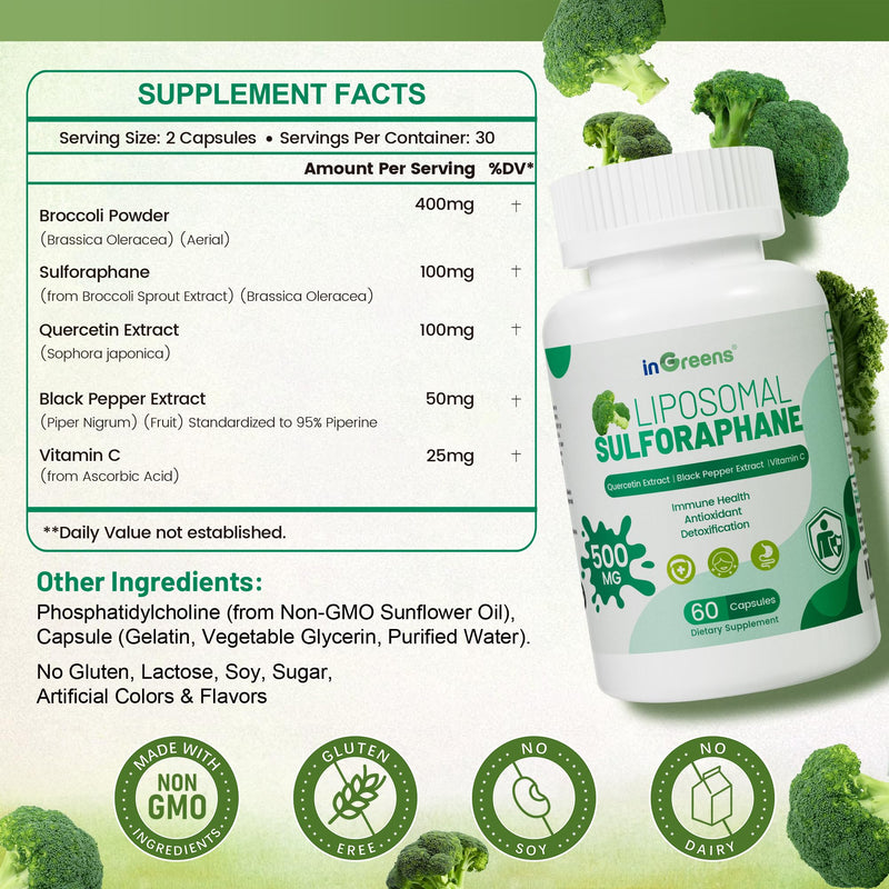 inGreens Liposomal Sulforaphane 500mg Supplement, 60 Capsules | Broccoli Extract with Quercetin, Black Pepper & Vitamin C , Antioxidant, Detox & Cellular Support for Men & Women