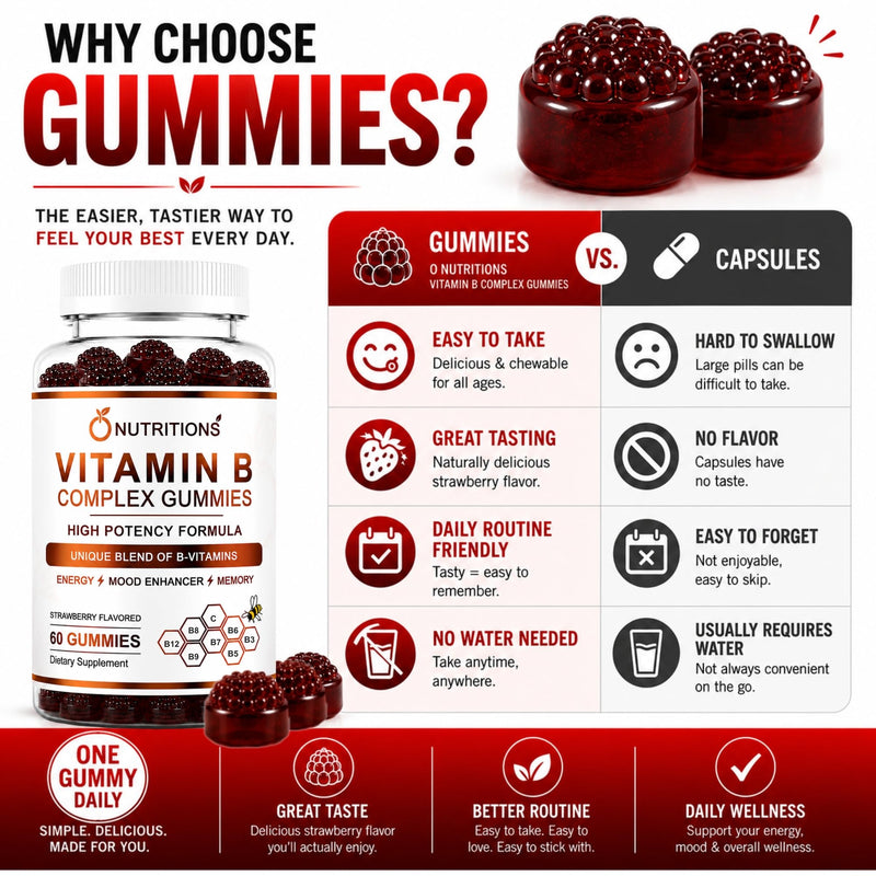 O NUTRITIONS Vitamin B Complex Gummies for Women & Men - Vitamin B12, Biotin, Folate, Vitamin C - Energy, Mood, Memory & Focus Support - Hair, Skin & Nails - Vegan Strawberry Gummies, 60 Count 1 PACK