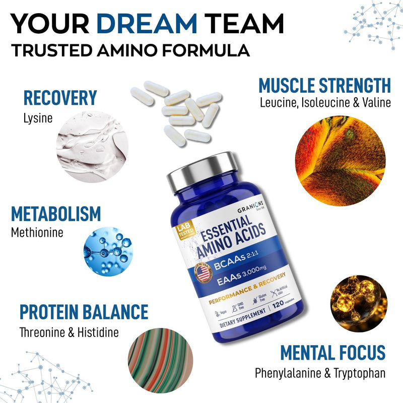 Essential Amino Acids Supplement for Men & Women - All 9 BCAAs EAA Supplements Formula - Leucine Amino Acid, Lysine, Tryptophan, Advanced Amino Energy & Muscle Recovery - 240 Vegan BCAA Capsules Amino (2x120 units)