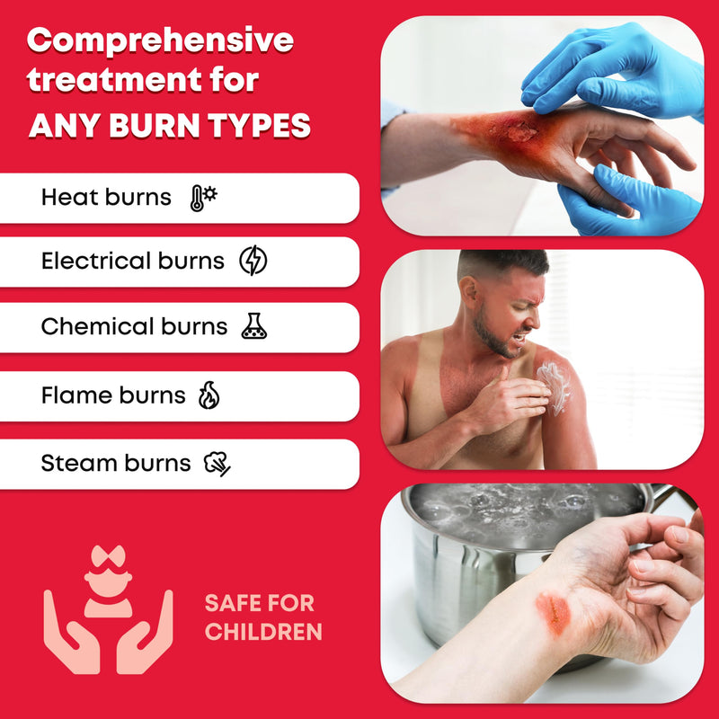 Ever Ready First Aid Emergency Burn Kit in Compact First Aid All-Purpose Resealable Pack for Home, Office & Travel - BeesActive Australia