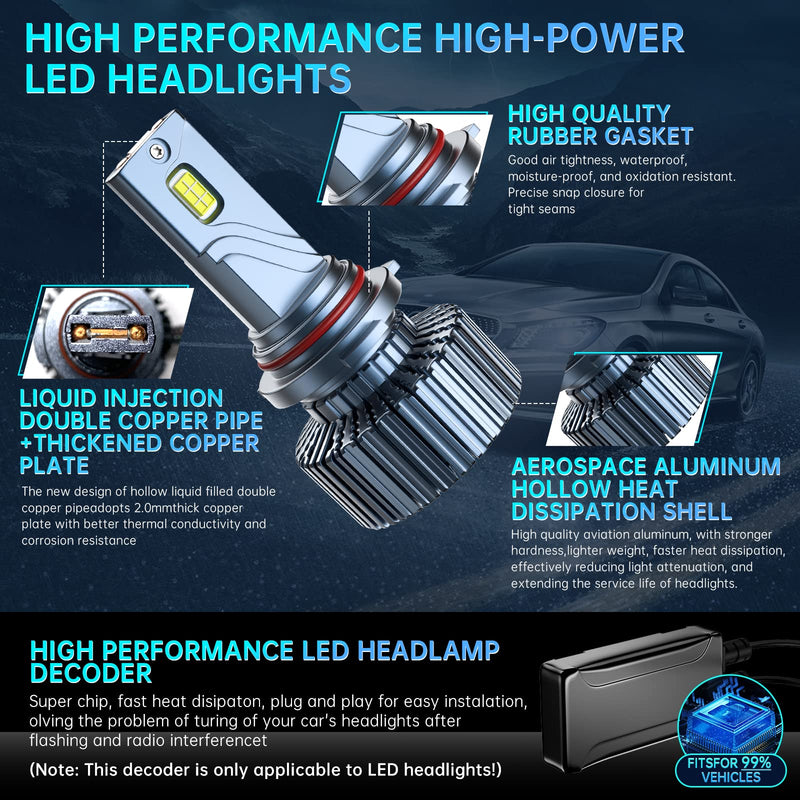 1PCS High-performance 9005/HB3 LED Bulb 85W 30000LM 1000% High brightness 6500K Cool White 1:1 Size No decoder required Dual turbo fan cooling 9005 Halogen Fog lamp replacement bulb