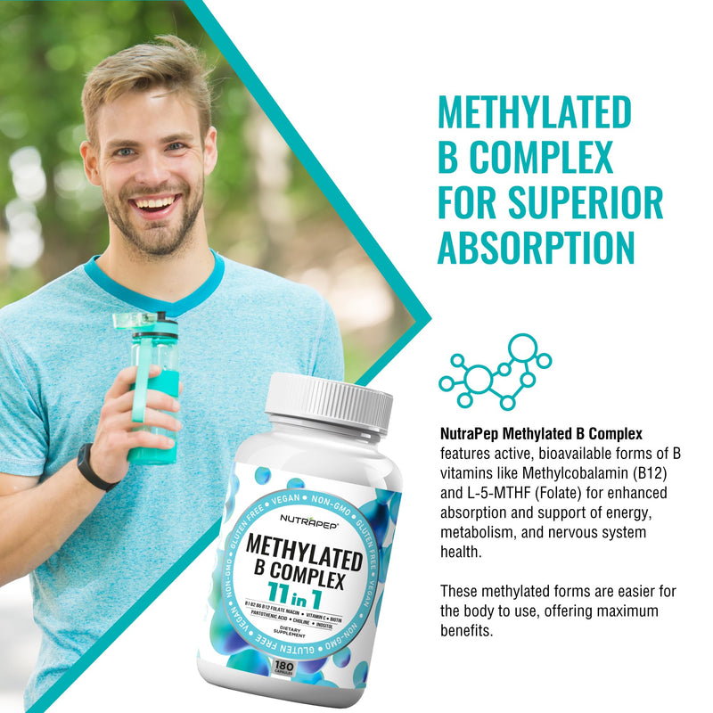 NutraPep Methylated B-Complex Vitamins Complete Methyl Multivitamin 2-Pack | Bioactive B9 5-MTHF B6 B12 MTHFR Support Supplement for Brain Heart Energy - Vegan Gluten Free Sugar Free 180 Count (Pack of 2)