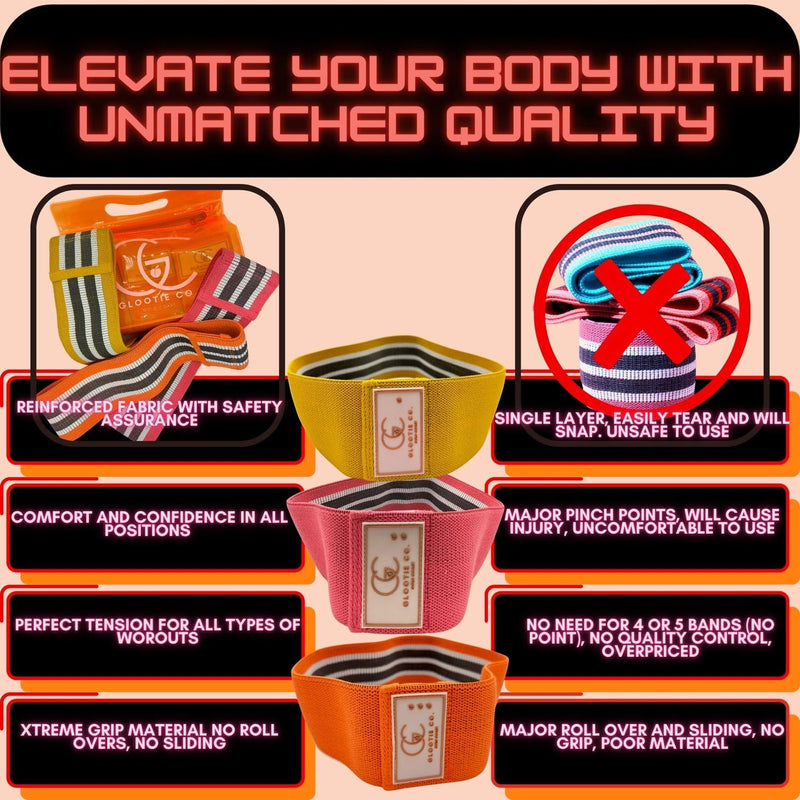 Fabric Resistance Bands for Working Out - Unbreakable Booty Bands Set - Exercise Bands for Resistance, Yoga, Pilates, Rehab and Home Workouts - Leg Workout for Women and Men - BeesActive Australia