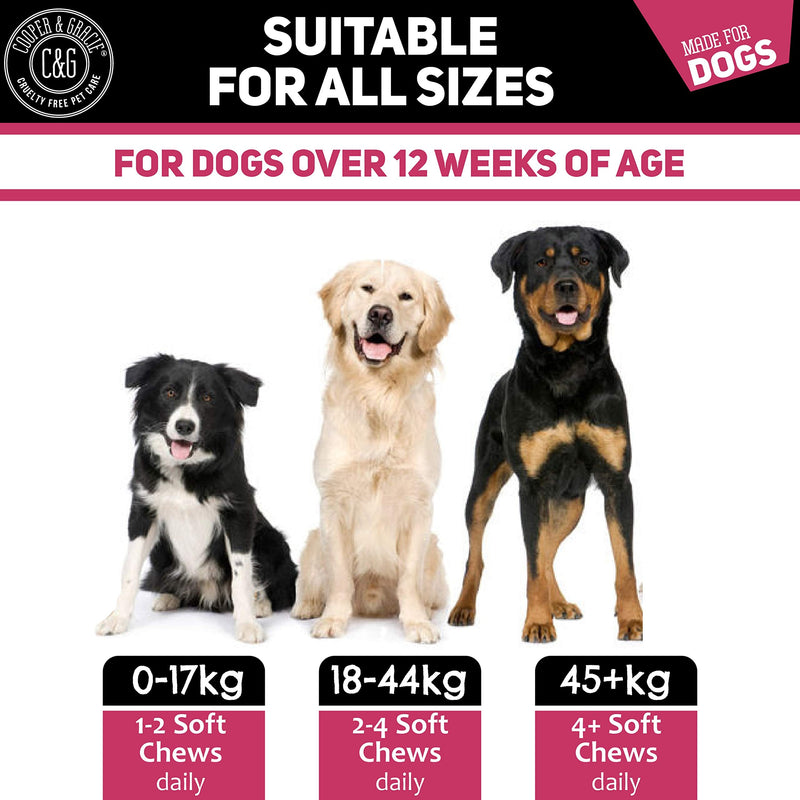 Stool Ease For Dogs 60 Soft Chews | Wheat Free | Maintain Regular Bowels | Tasty Meat Flavour | Healthy Stools | Veterinarian Formulated