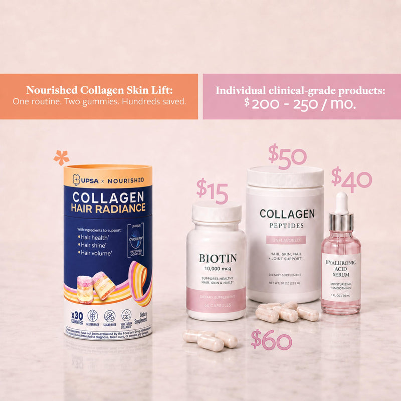 Upsa Nourished Collagen Hair Health 30 Count – Ovoderm® Egg Membrane Complex with Biotin, Zinc & Copper – for Healthy, Shiny & Fuller-Looking Hair – Sugar-Free Vegetarian Gummies